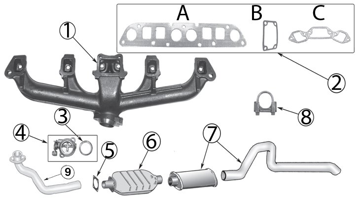 download Jeep CJ 7 workshop manual