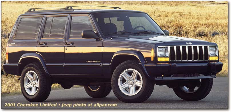 download Jeep Cherokee 97 workshop manual