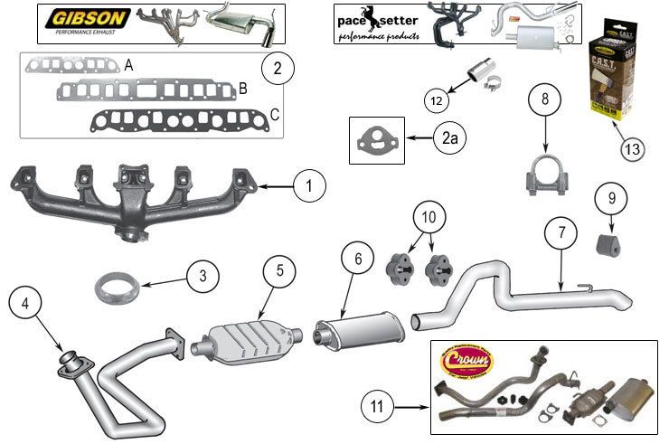 download Jeep Cherokee Jeep Wrangle workshop manual
