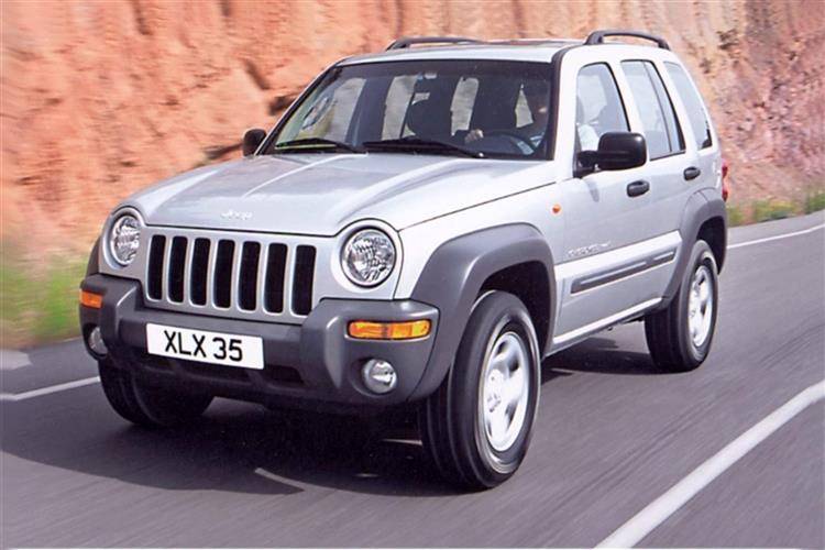 download Jeep Cherokee KJ workshop manual