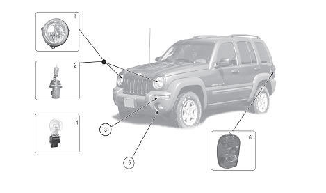 download Jeep Cherokee Liberty KJ workshop manual