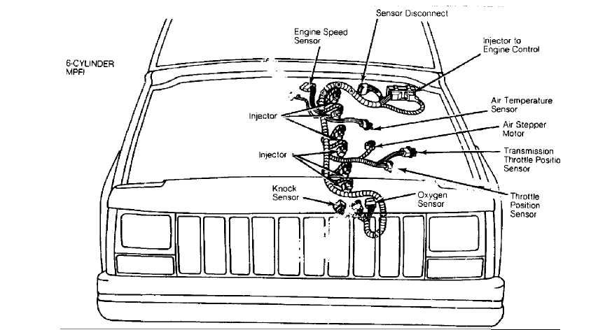 download Jeep Cherokee Manua workshop manual