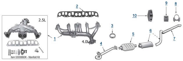 download Jeep Cherokee Sport workshop manual