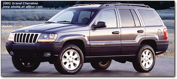 download Jeep Cherokee WJ workshop manual