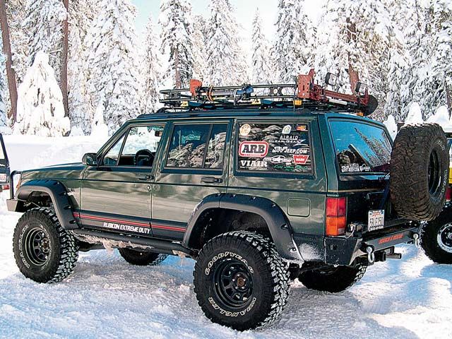 download Jeep Cherokee XJ Work workshop manual