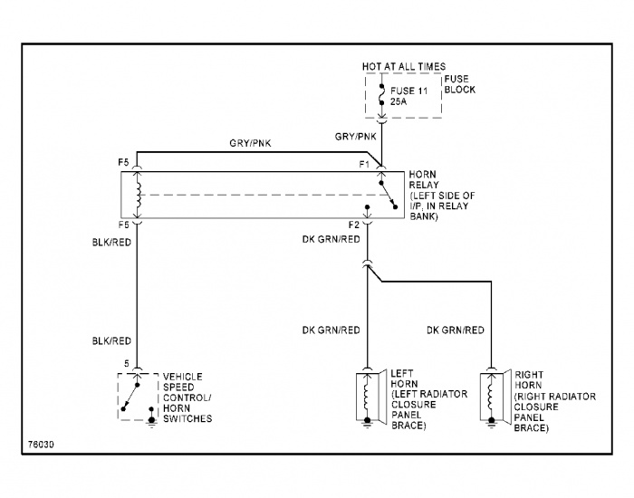 download Jeep Cherokee XJ able workshop manual