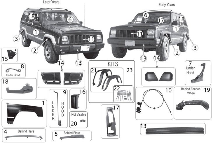 download Jeep Cherokee XJ workshop manual