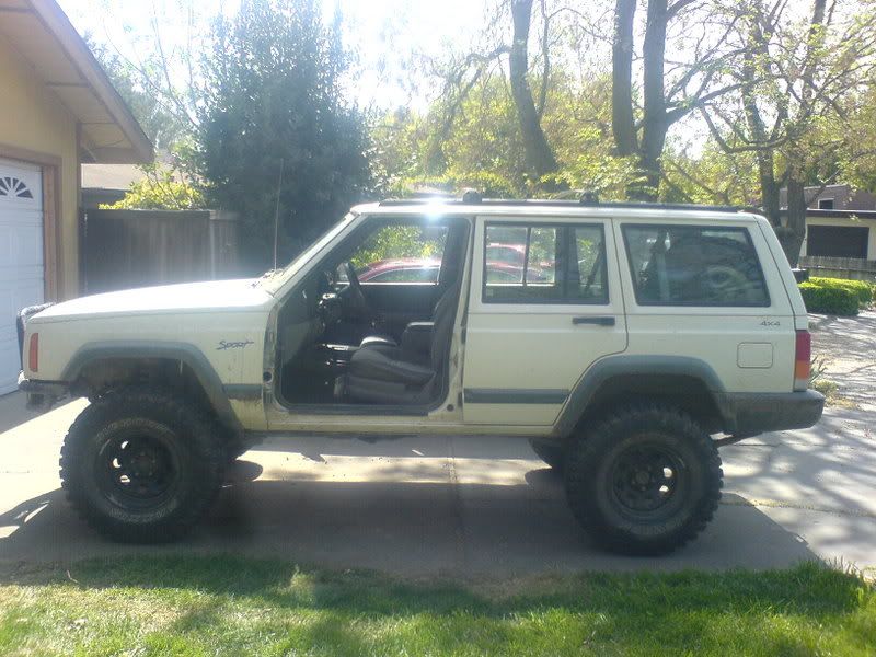 download Jeep Cherokee XJ workshop manual