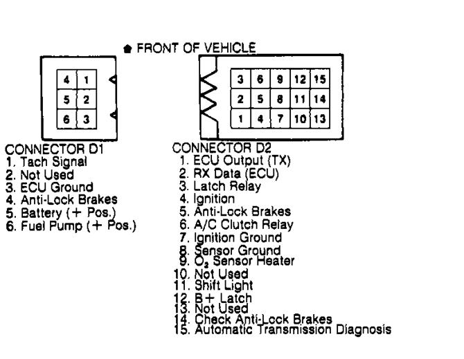 download Jeep Cherokee XJ workshop manual