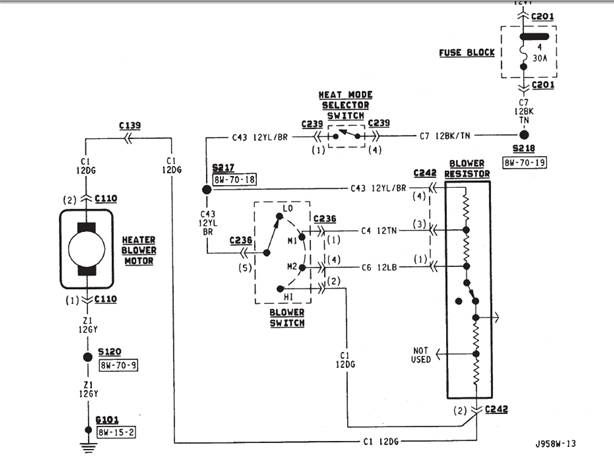 download Jeep Cherokee XJ workshop manual