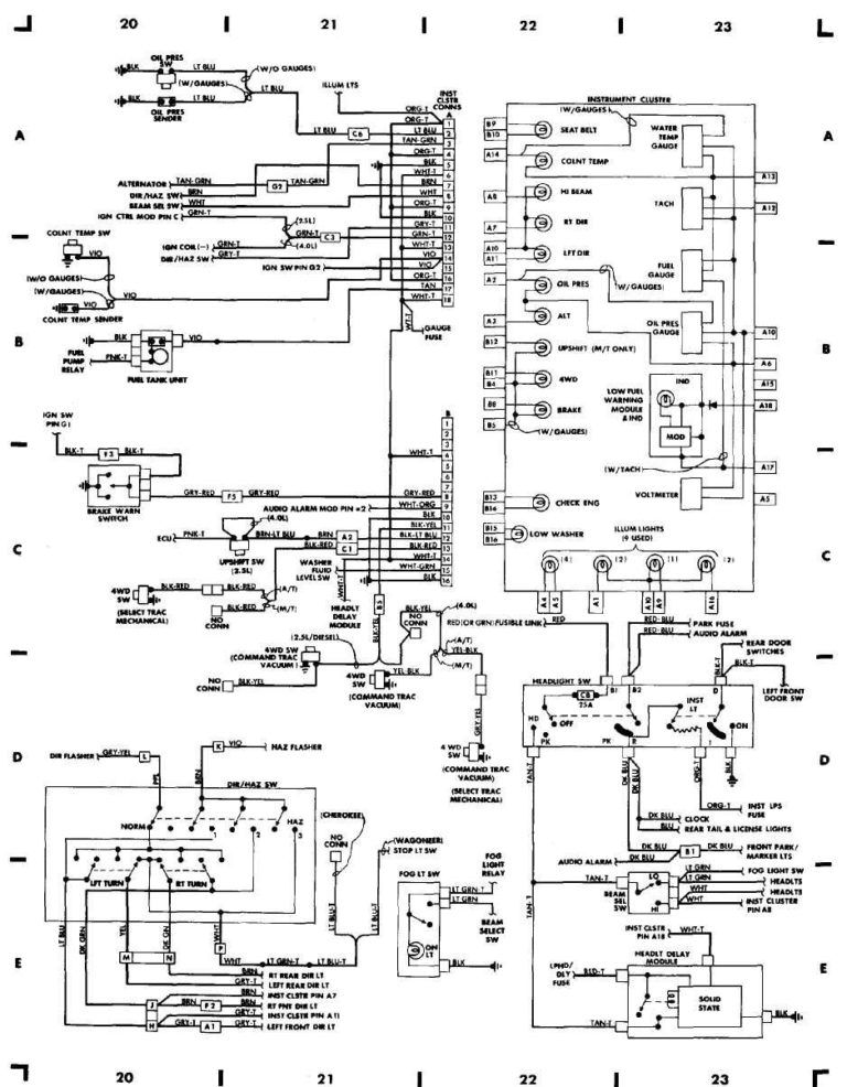 download Jeep Cherokee XJ workshop manual