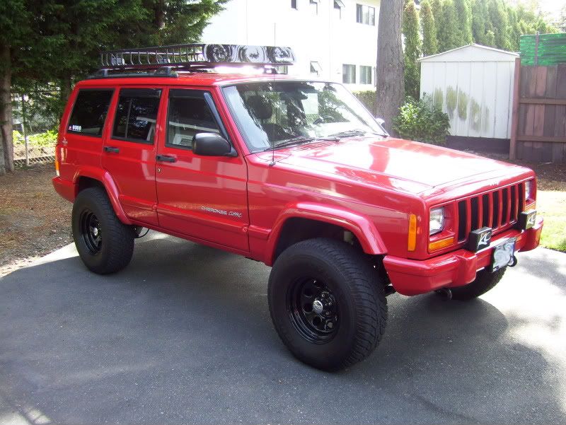 download Jeep Cherokee XJ workshop manual