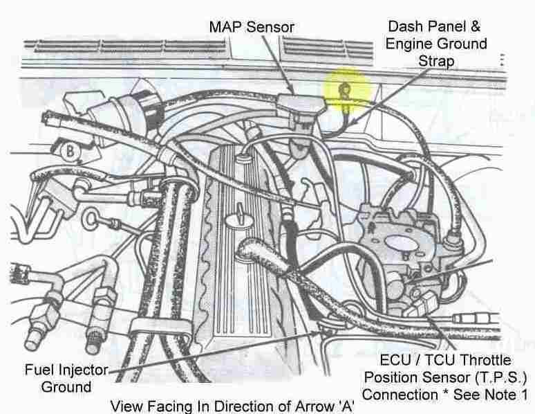 download Jeep Cherokee XJModels Gas workshop manual
