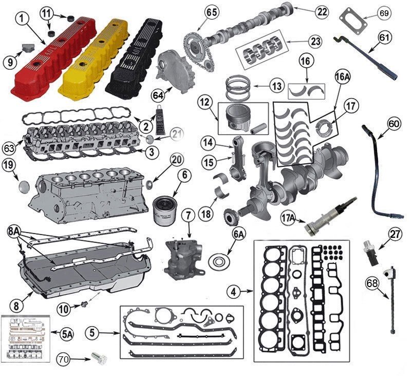 download Jeep Cherokee YJ XJ workshop manual