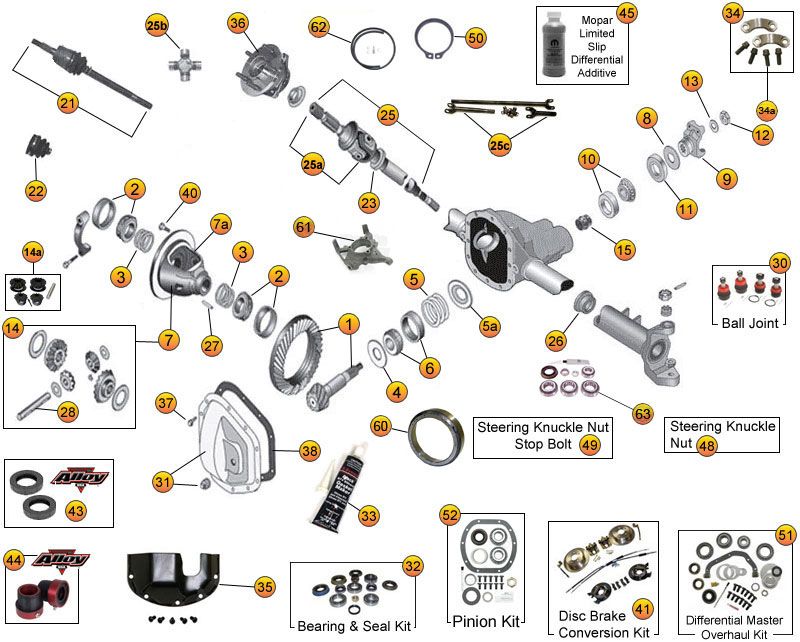 download Jeep Cherokee ZJ workshop manual