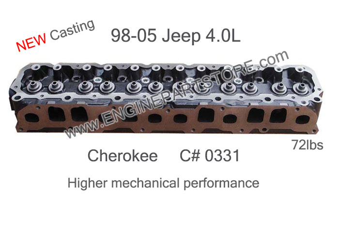 download Jeep Cherokee workshop manual