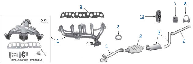 download Jeep Cherokee workshop manual