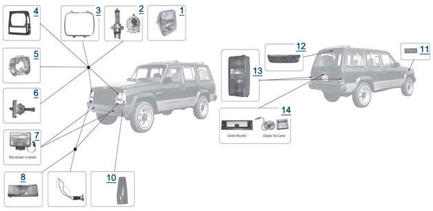 download Jeep Cherokee workshop manual