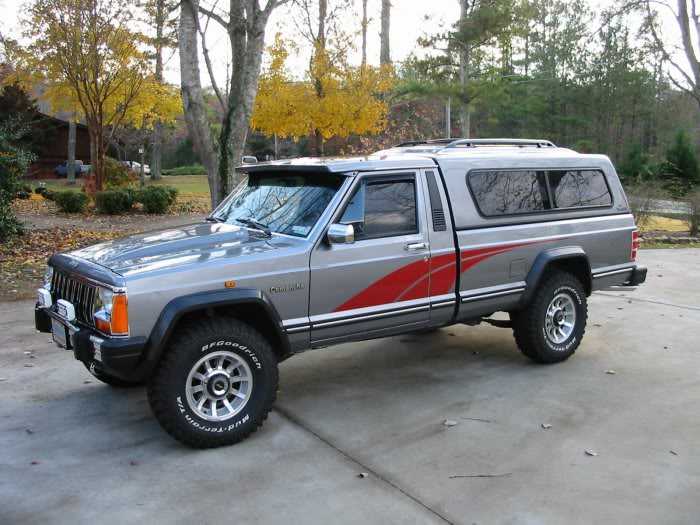 download Jeep Comanche workshop manual