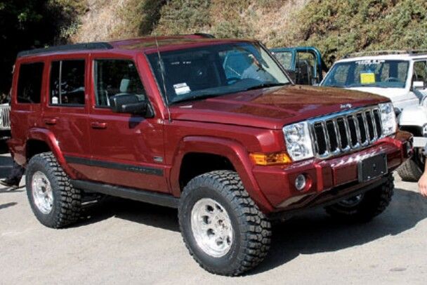 download Jeep Commander XK workshop manual