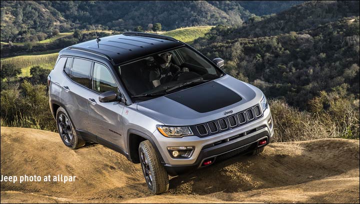 download Jeep Compass workshop manual