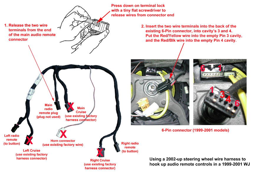 download Jeep Grand Cherokee WG workshop manual