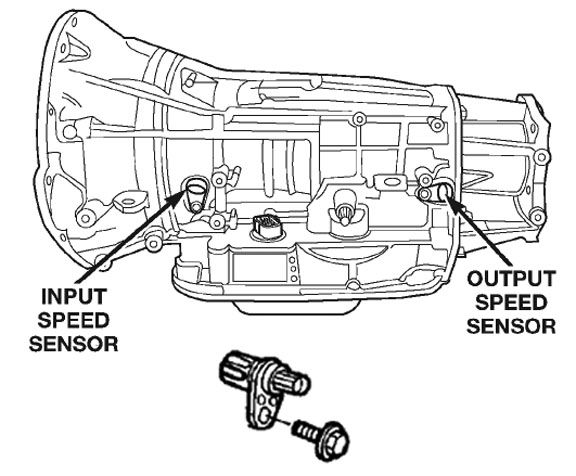 download Jeep Grand Cherokee WG workshop manual