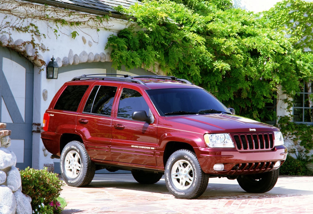 download Jeep Grand Cherokee WJ M workshop manual