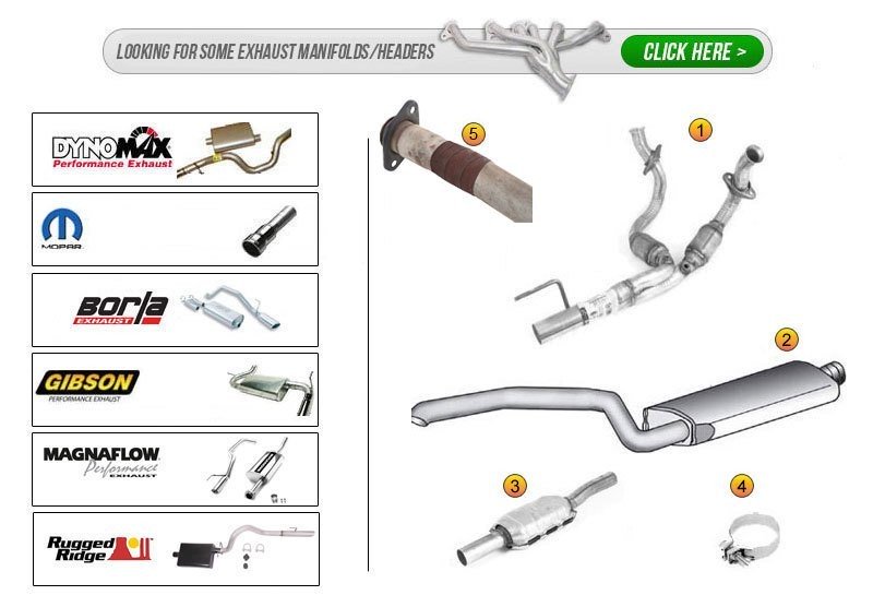 download Jeep Grand Cherokee WJ Troubleshoot workshop manual