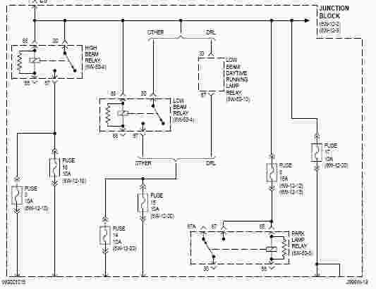 download Jeep Grand Cherokee WJ workshop manual