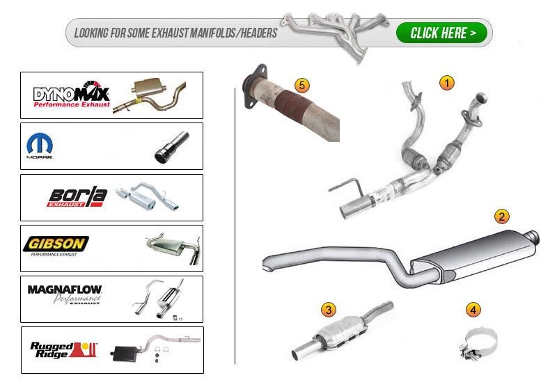 download Jeep Grand Cherokee WJ workshop manual