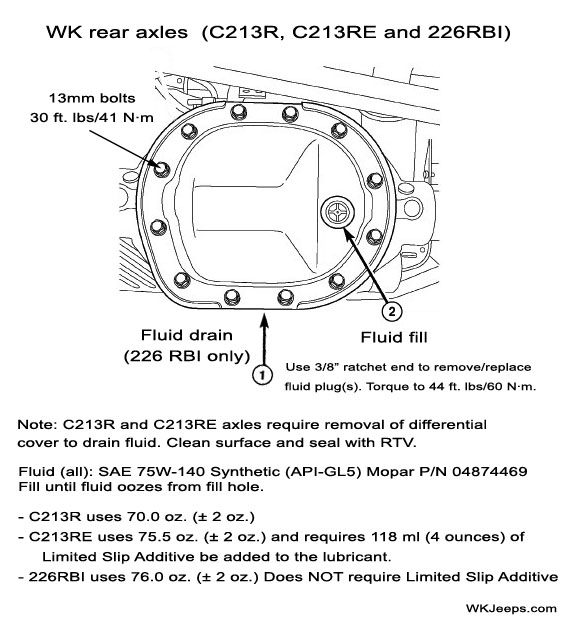 download Jeep Grand Cherokee WK 2WD 4WD With 3.7L 4.7L 5.7L 3.0L CRD Engine workshop manual