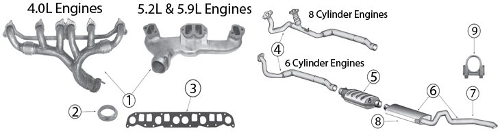 download Jeep Grand Cherokee ZJ workshop manual