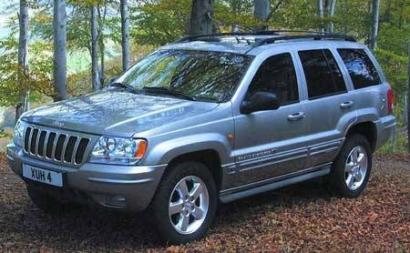 download Jeep Grand Cherokee workshop manual