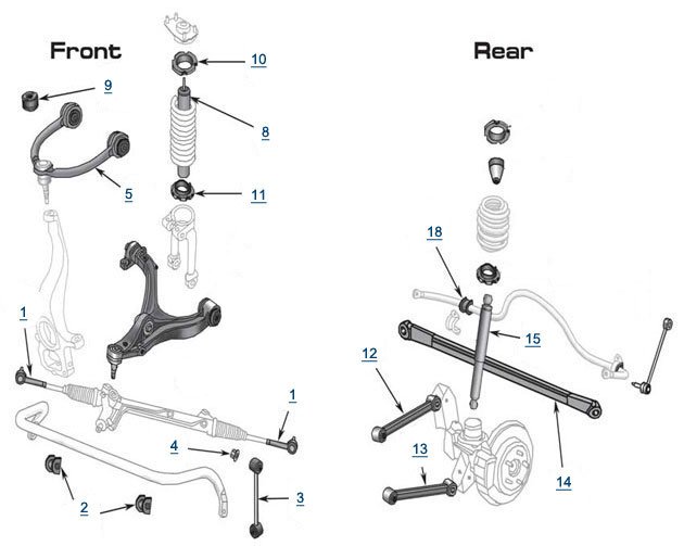 download Jeep Grand Cherokee workshop manual