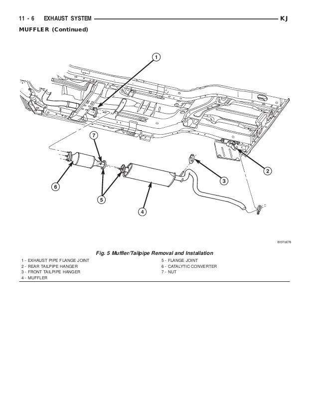 download Jeep Liberty 02 workshop manual