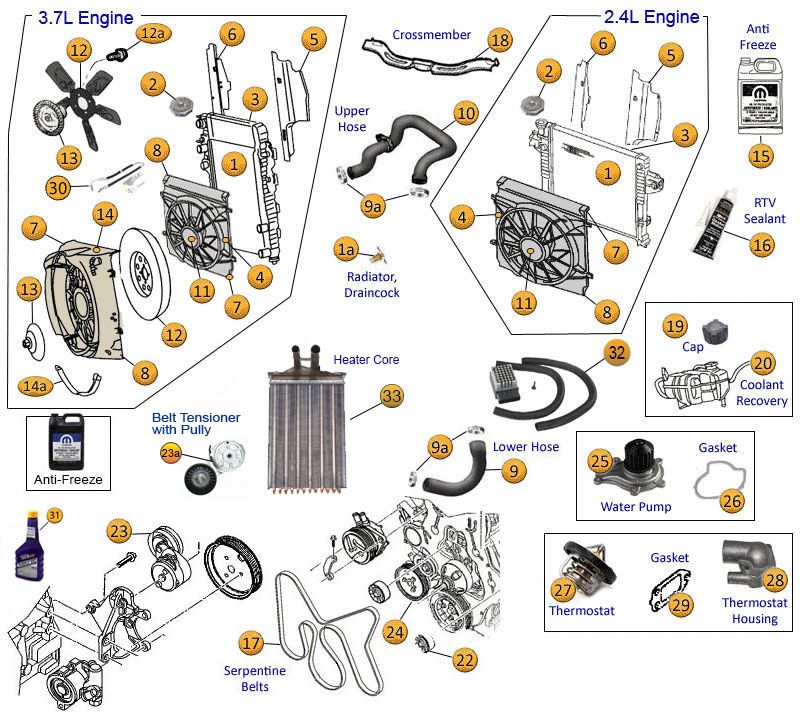 download Jeep Liberty Cherokee KJ workshop manual