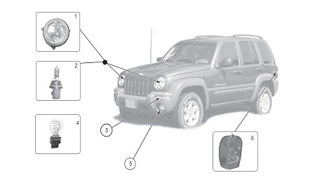 download Jeep Liberty Cherokee KJ workshop manual
