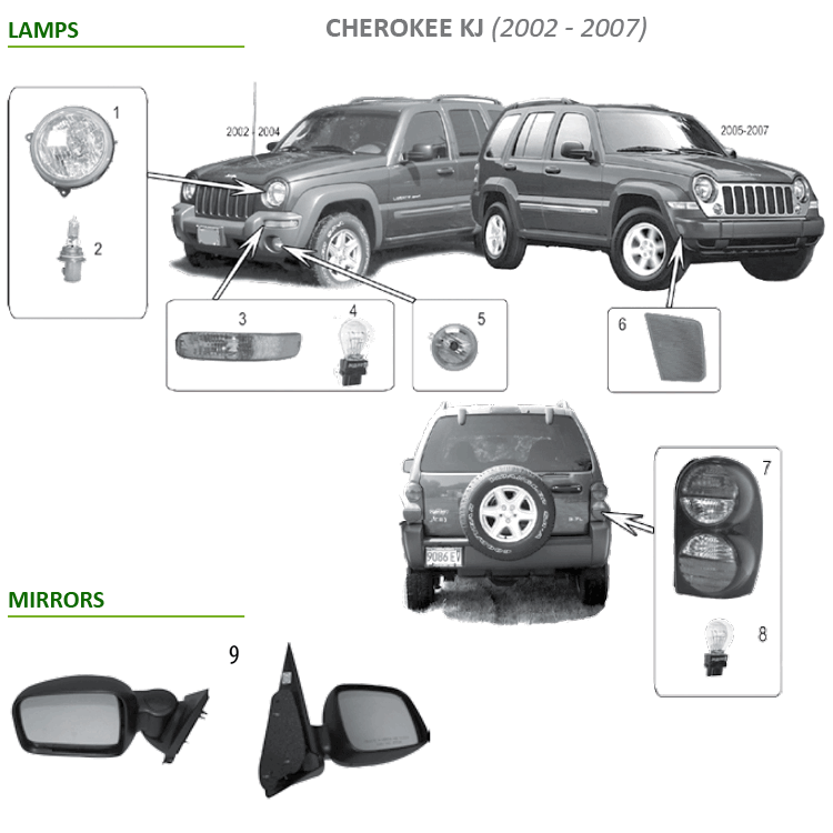 download Jeep Liberty Cherokee KJ workshop manual