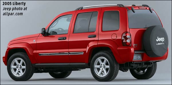 download Jeep Liberty Cherokee KJ workshop manual