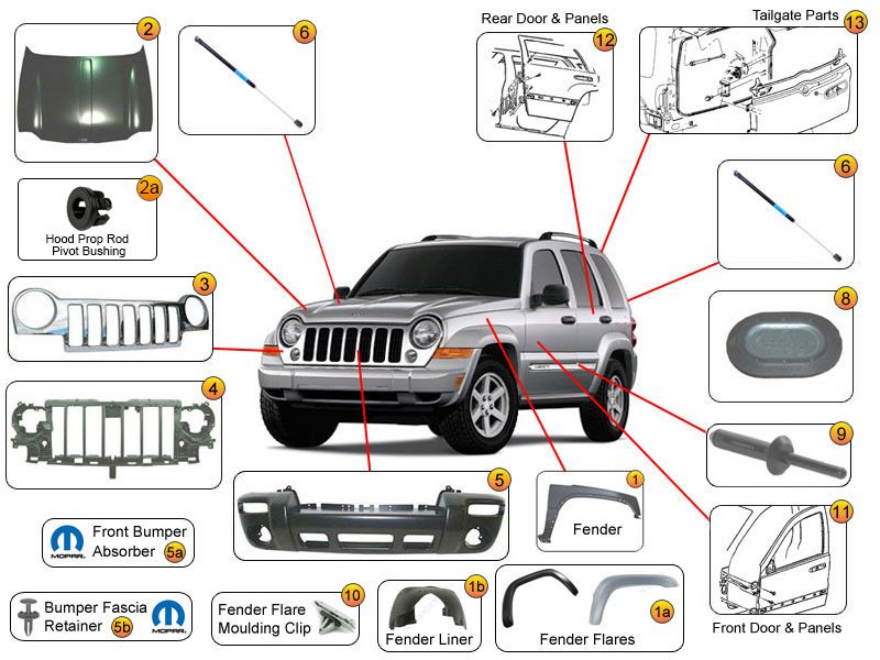 download Jeep Liberty KJ FSM workshop manual