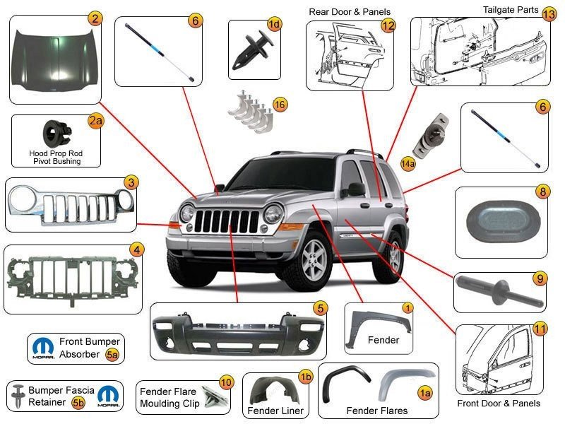 download Jeep Liberty Kj workshop manual