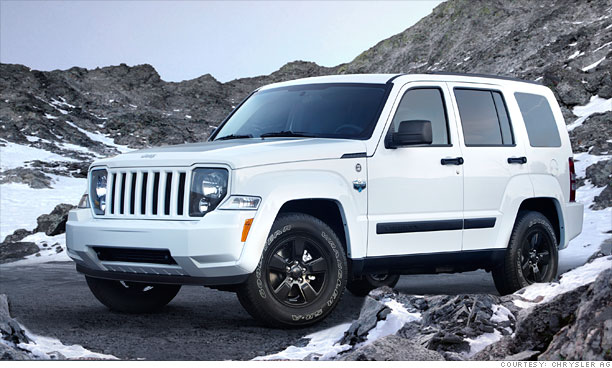 download Jeep Liberty workshop manual