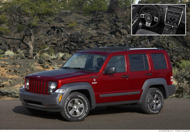 download Jeep Liberty workshop manual