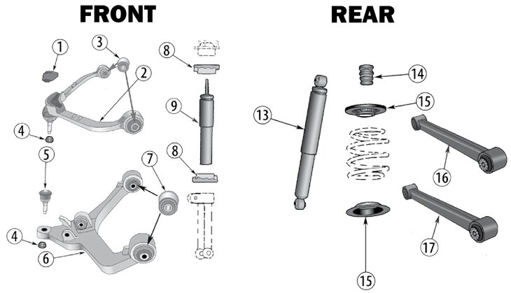 download Jeep Liberty workshop manual