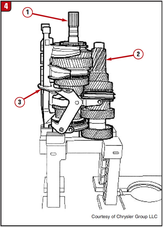 download Jeep NSG370 6 speedgearbox workshop manual