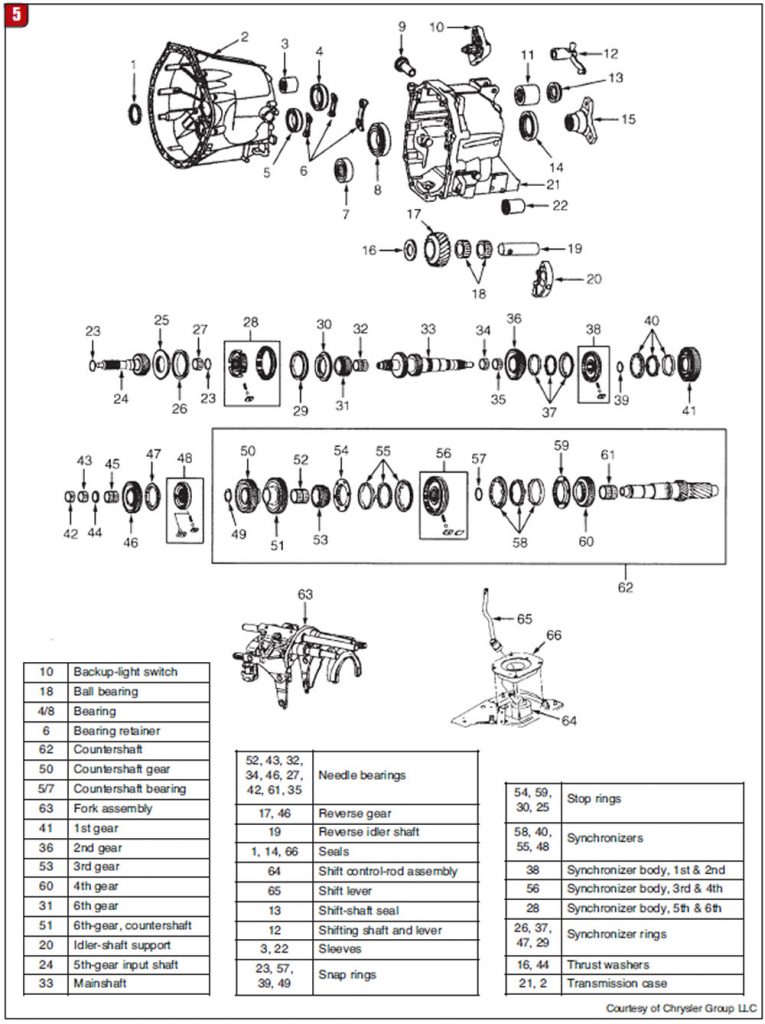 download Jeep NSG370 6 speedgearbox workshop manual