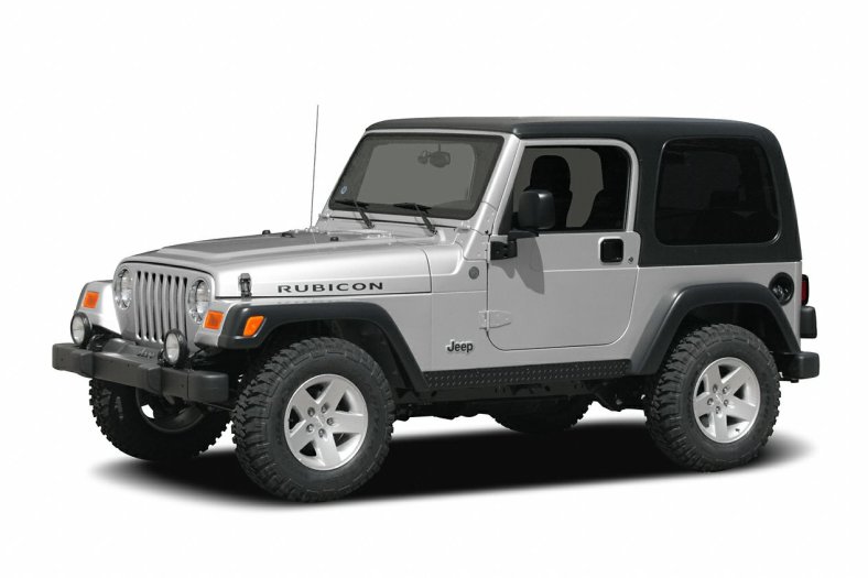 download Jeep TJ Wrangler workshop manual