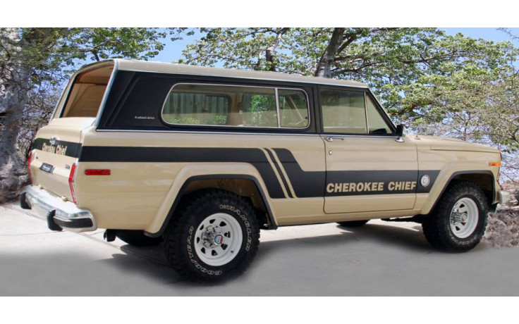 download Jeep Wagoneer SJ workshop manual