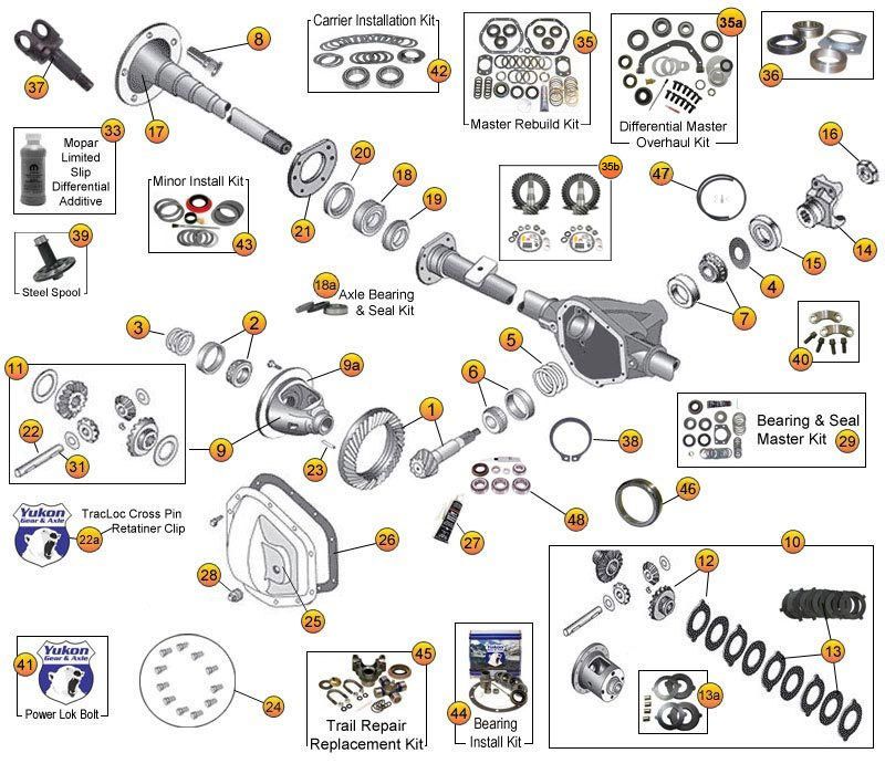 download Jeep Wagoneer Sport workshop manual